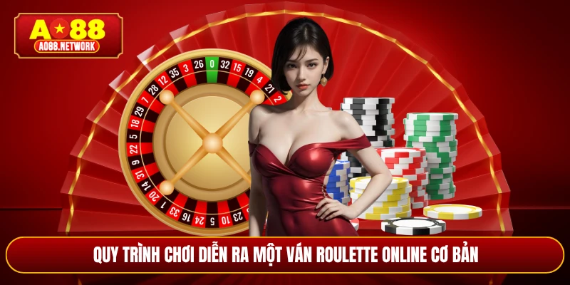 Quy trình chơi diễn ra một ván roulette online cơ bản
